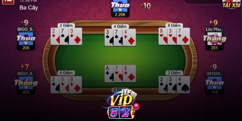 Game Bài Online - Bí Quyết Chiến Thắng Đỉnh Cao Cho Anh Em